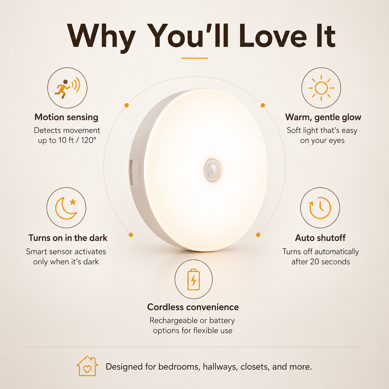 Masvora GlowSense™ Motion Sensor Night Light